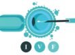what is IVF by Next IVF Kenya