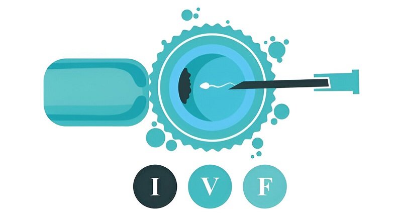 what is IVF by Next IVF Kenya